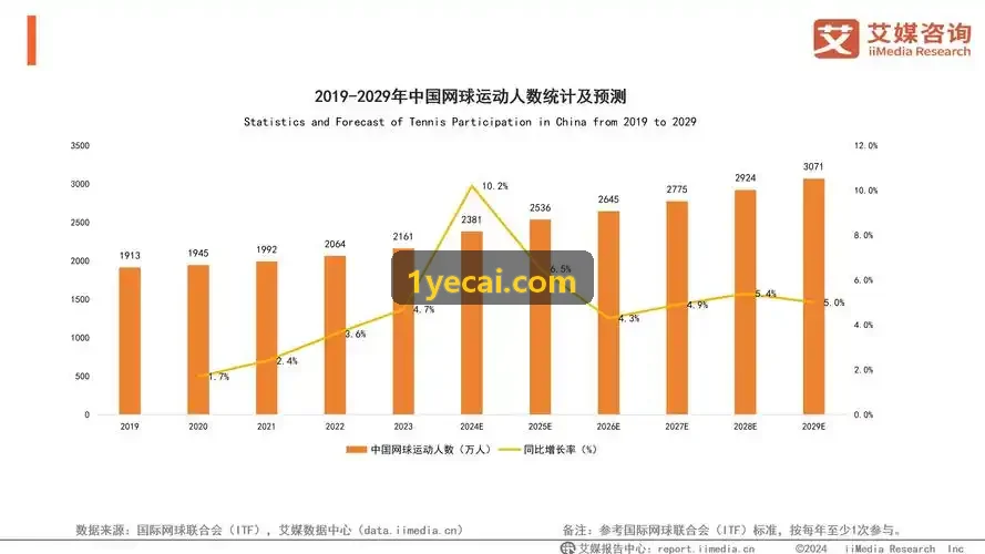 MK(体育科技有限公司)体育·官方网站全国业余足球大奖赛合作现场