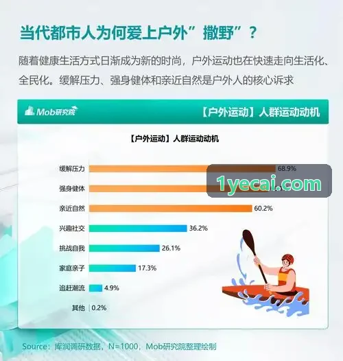 MK(体育科技有限公司)体育·官方网站城市跑团联盟打卡互动